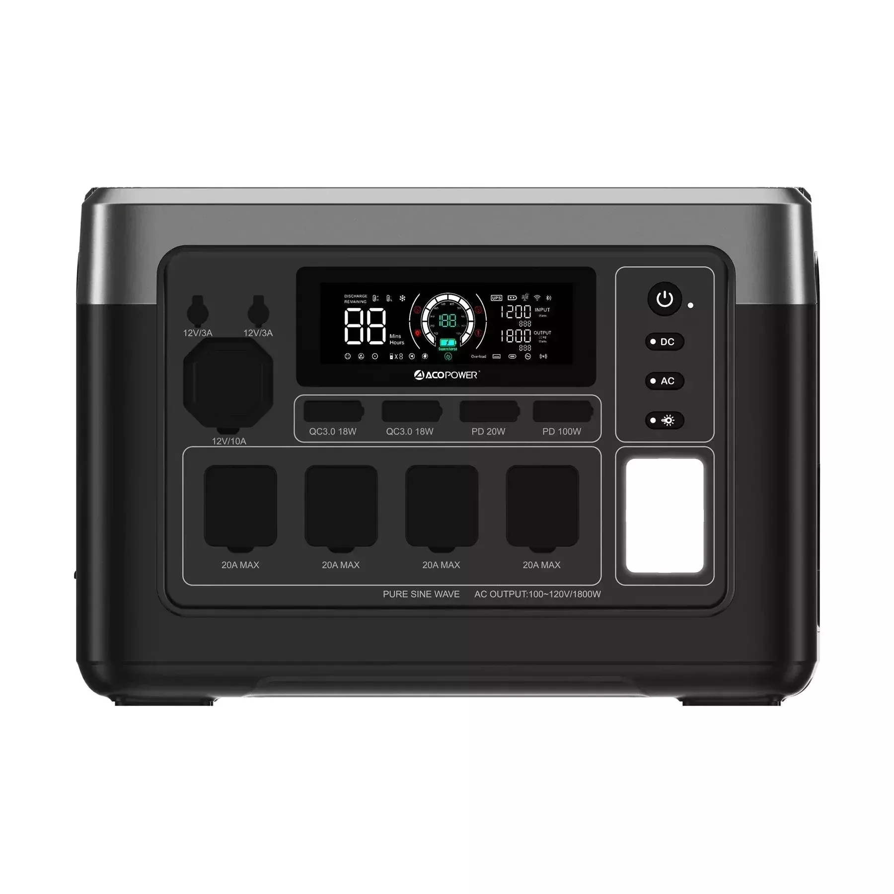 ACOPOWER P1000 PLUS Portable Power Station 1800W/1024Wh