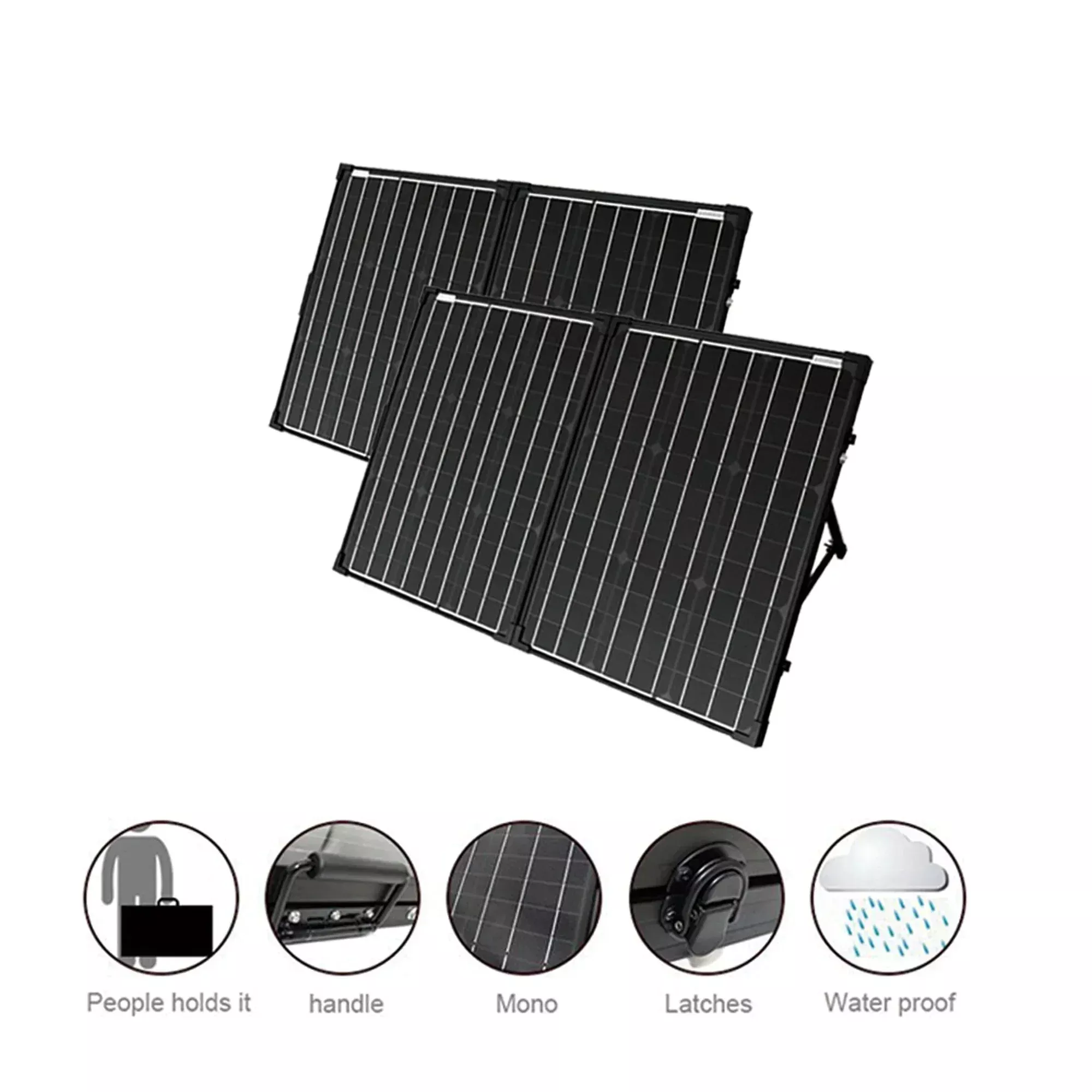 ACOPower Ptk 200W Portable Solar Panel Kit Briefcase