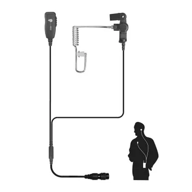 CodeRed Investigator QD Two-Wire Patrol Kit Microphone