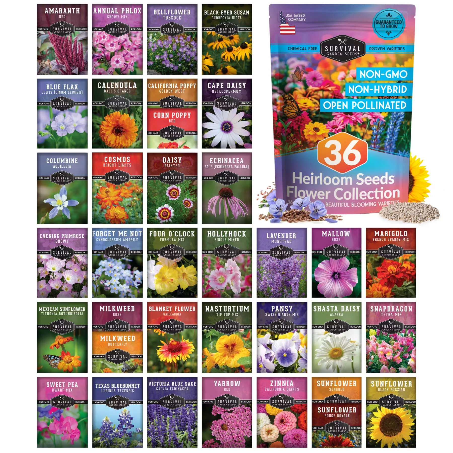 Functional Flower Garden Kit – 36 Seeds for Beauty, Bees & Wellness