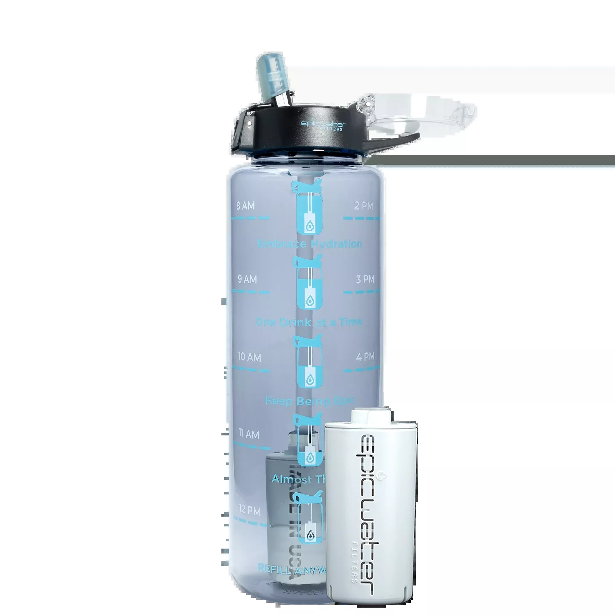 Nalgene OG Motivational Bottle