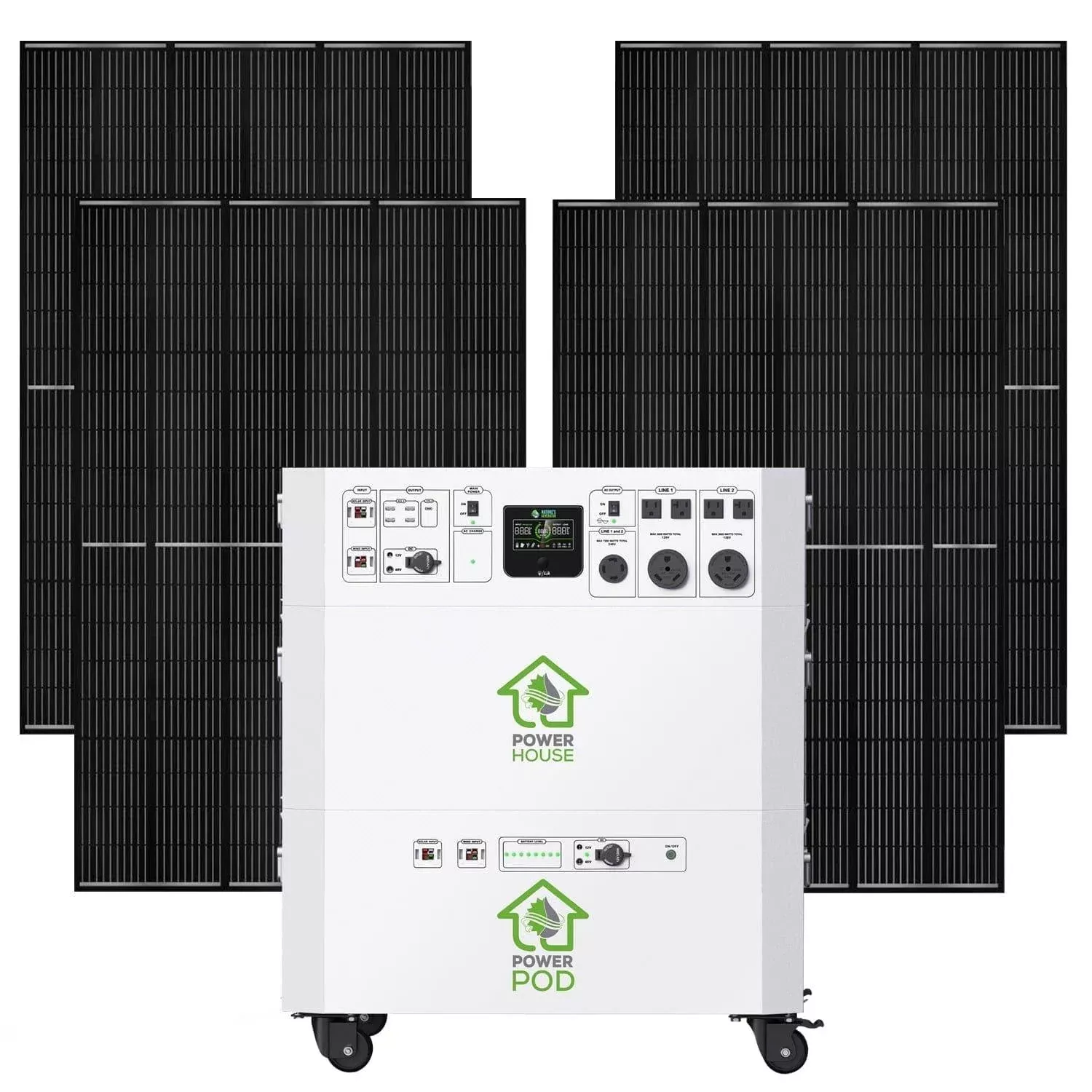 Refurbished - Nature’s Generator Powerhouse Platinum System