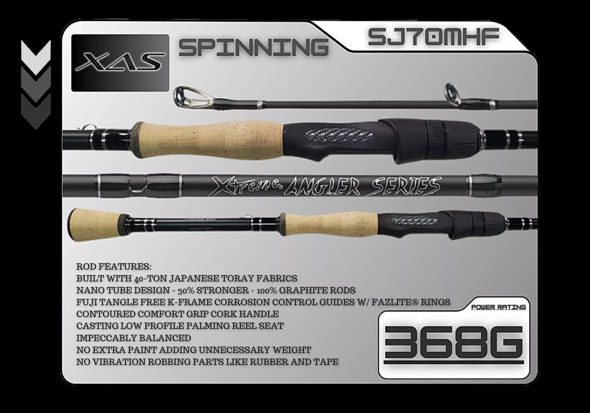 SJ70MHF 7’0″ Medium Heavy Fast