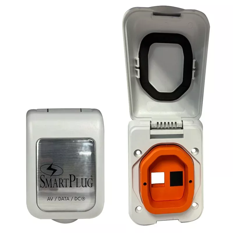 SmartPlug Data Port Case/Inlet Only – White Cover w/One Blank PlugOne Open Port