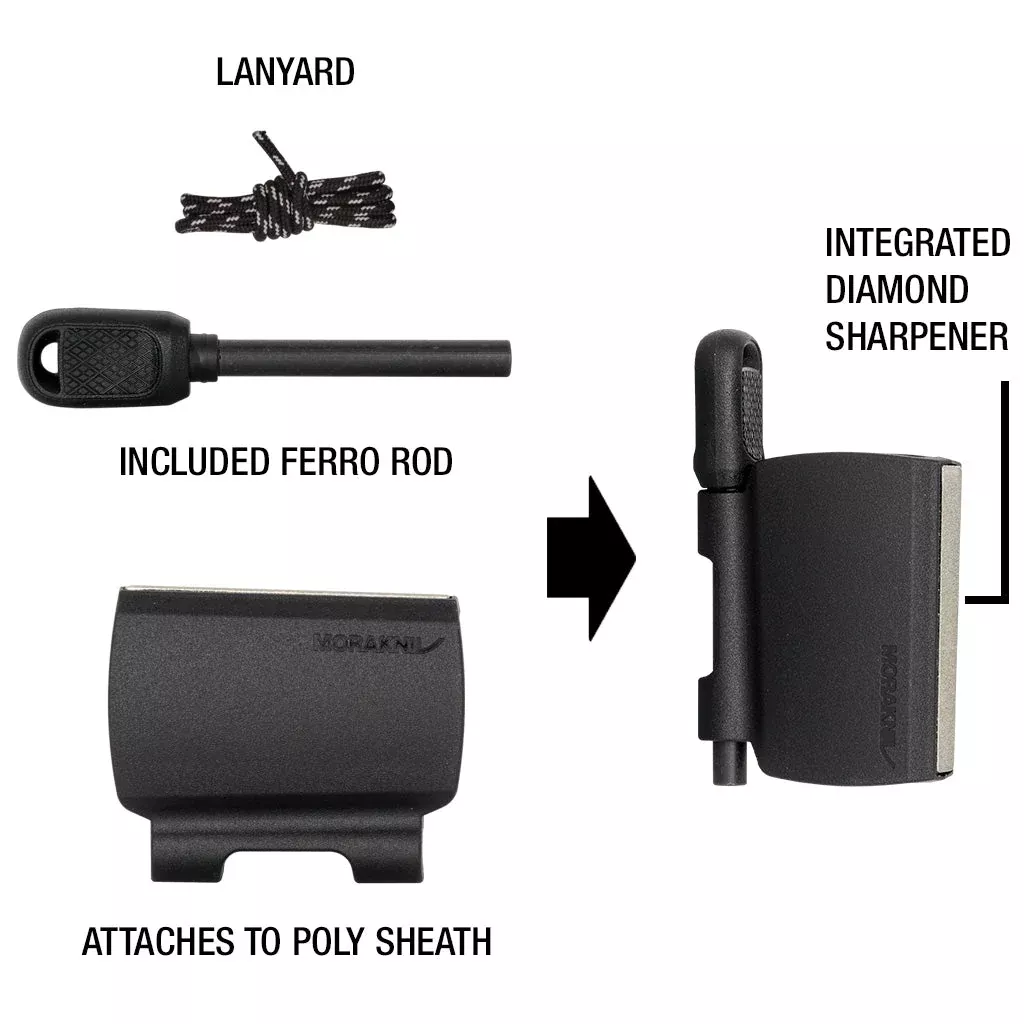 Survival Kit for Mora Kansbol and Garberg #13911