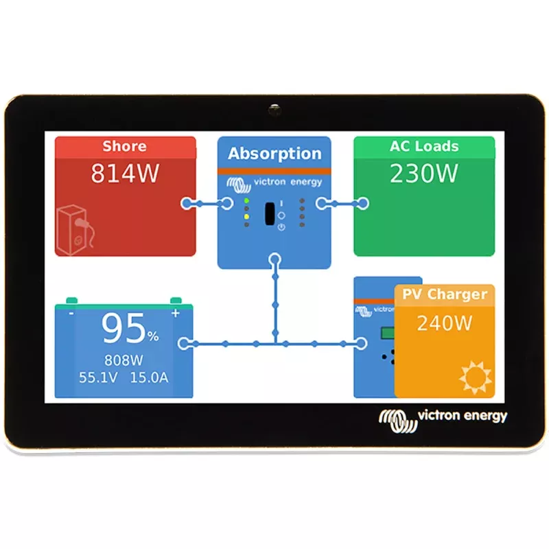 Victron GX Touch 50 Flush Mount Display – 5